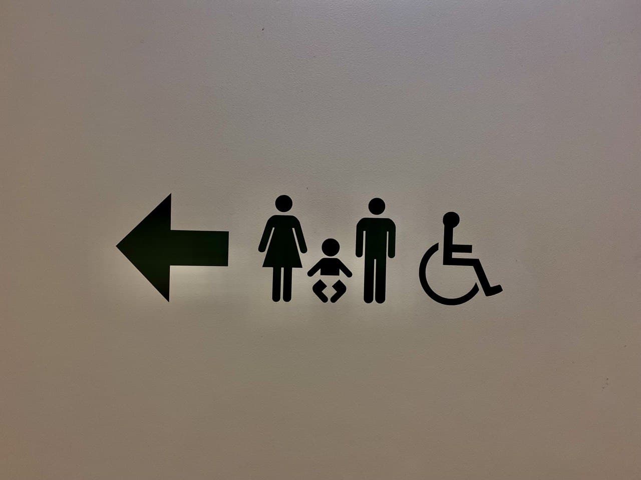 Interior-Signs